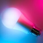 smart home automation ideas